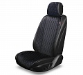 Накидки AUTOPREMIER
