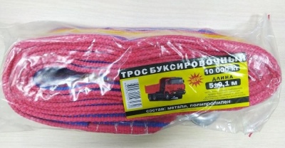 НоменклатураПрисоединенныеФайлы